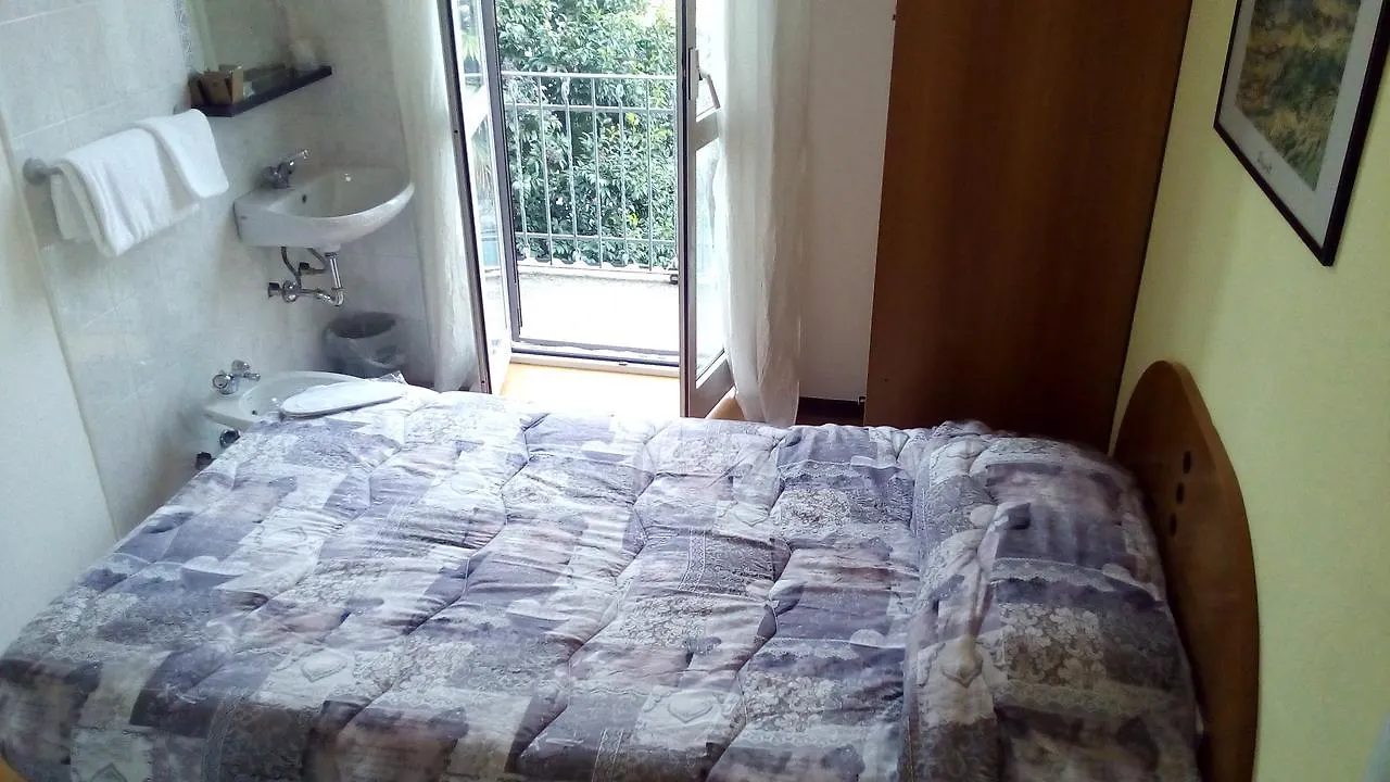 Hotel Tirreno Milan